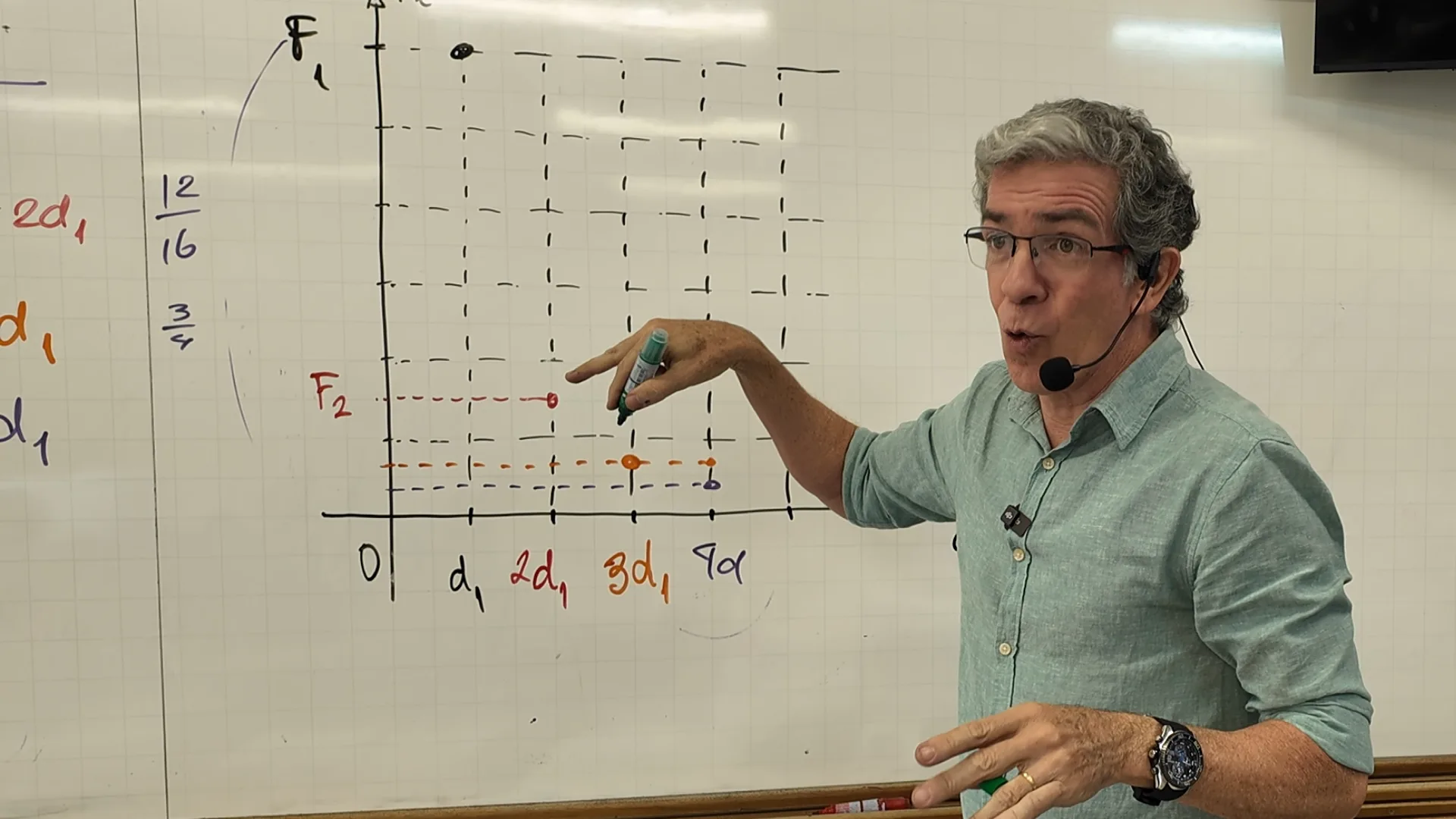 Professor Pinguim lecionando física no quadro